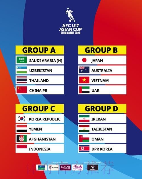 U-17亚洲杯决赛阶段抽签结果揭晓 中国队与沙特队、乌兹别克斯坦队、泰国队同组 U-17亚洲杯决赛阶段抽签结果揭晓 中国队与沙特队、乌兹别克斯坦队、泰国队同组