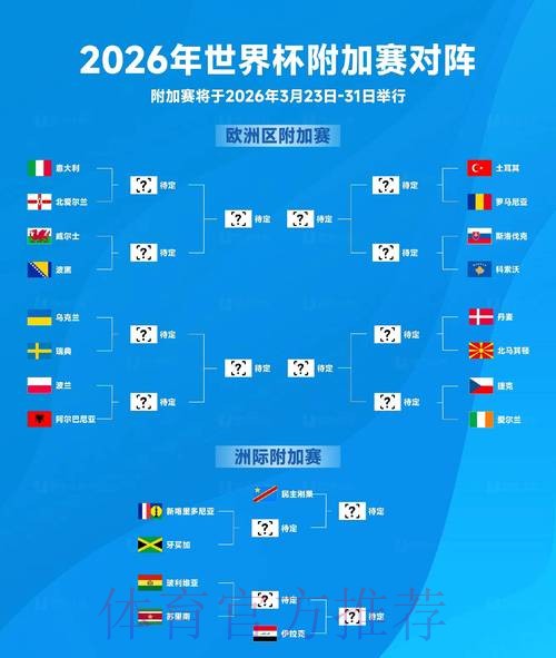 2026世界杯买球平台最佳