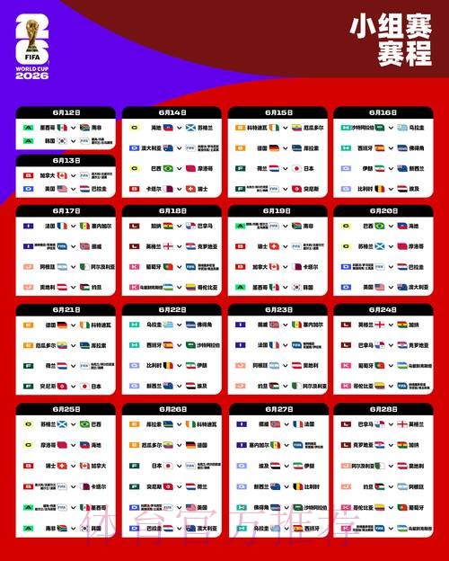 2026世界杯外围实时热门